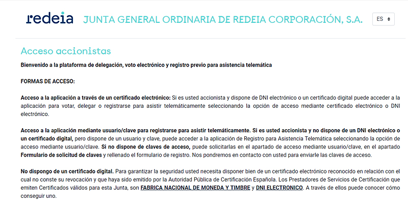 Voto electrónico del accionista 2025