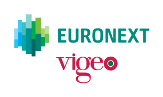 EURONEXT - vigeo - Índices Eurozone 120