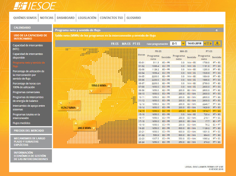 Web IESOE Web IESOE