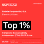 S&P Global