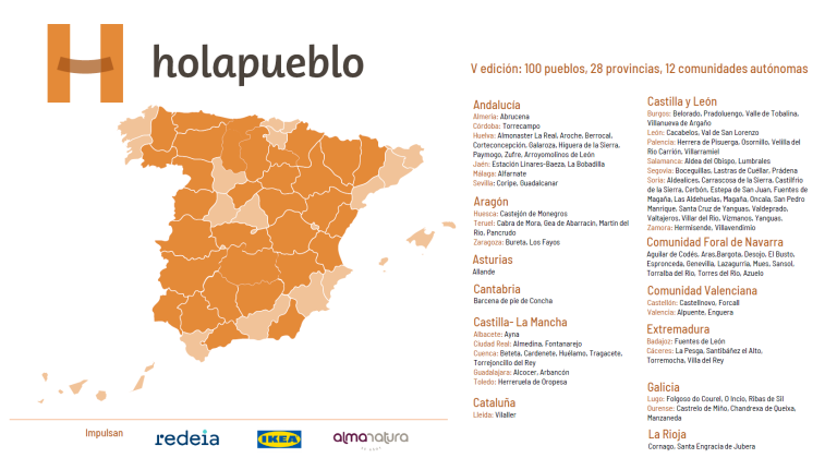 Pueblos participantes en V edición de Holapueblo