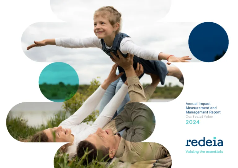 Annual Impact Measurement and Management Report 2024