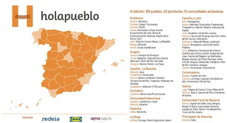 Mapa de pueblos