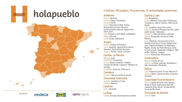 Mapa HolaPueblo Edicion VI