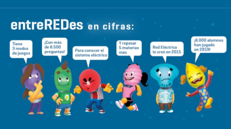 Ir a la publicación