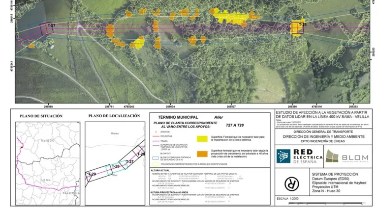 Estudios de la vegetación mediante datos obtenidos con vuelos LIDAR.