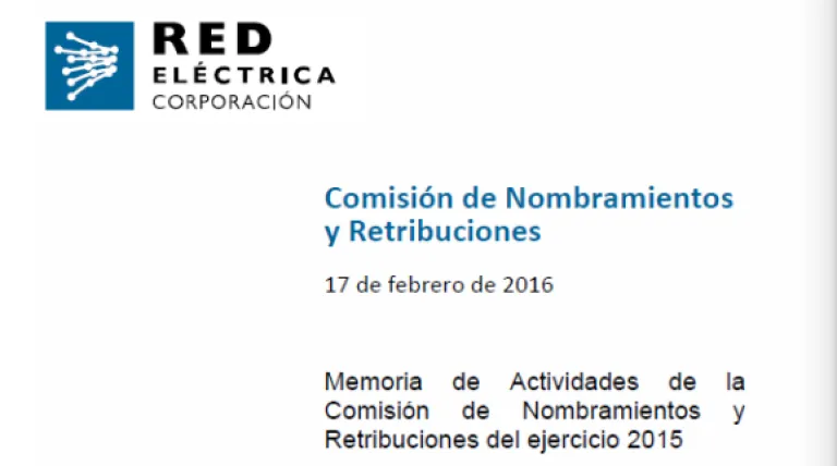 Portada Memoria de Actividades de la Comisión de Nombramientos y Retribuciones del ejercicio 2015