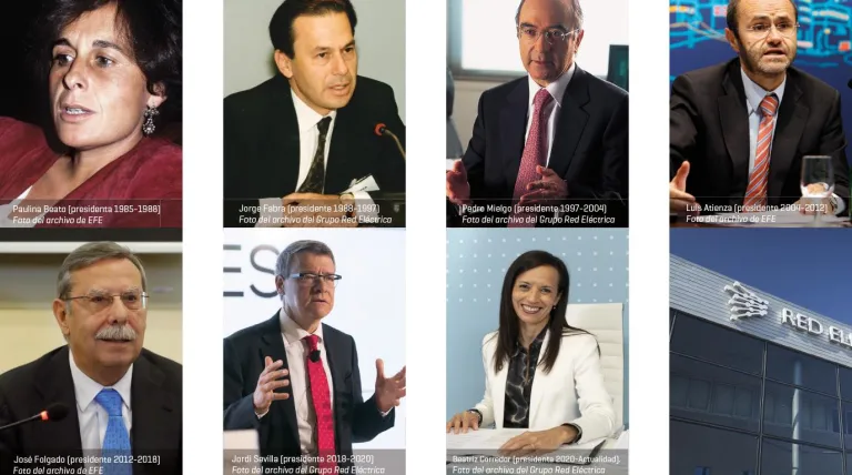 1985-2020 Presidentes de Red Eléctrica