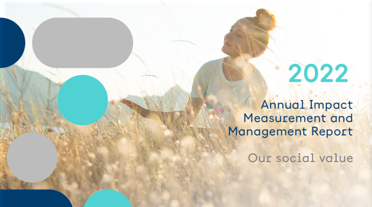 Annual Impact Measurement and Management Report 2022
