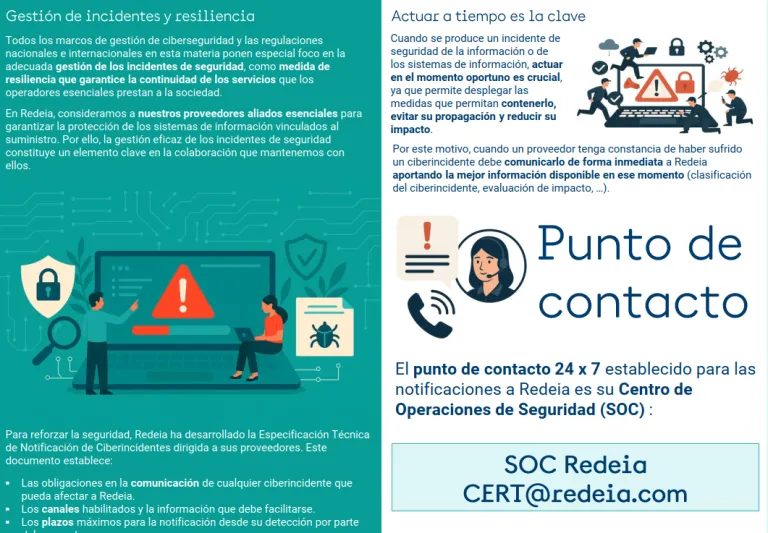 Guía rápida de gestión de incidentes y resiliencia