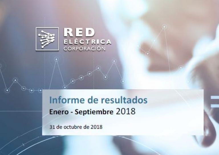Informe de Resultados de los nueve primeros meses de 2018