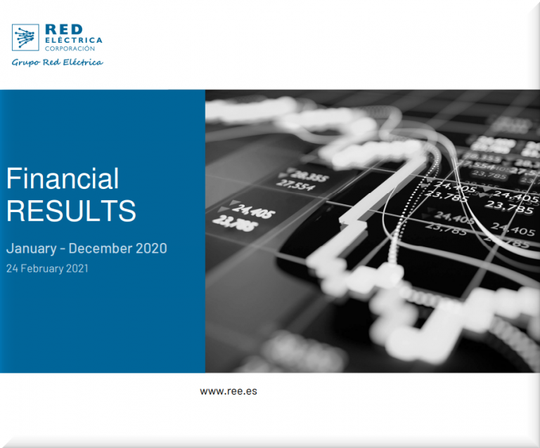 Red Eléctrica Results 2020 Go to the report