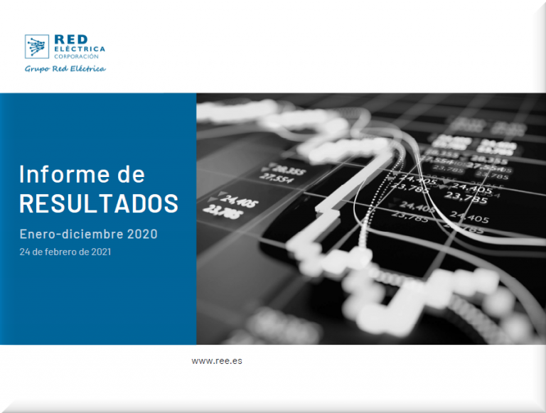 Informe de resultados 2020 Informe de resultados 2020