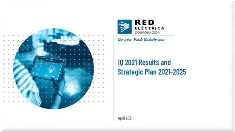 Results for the first quarter of 2021