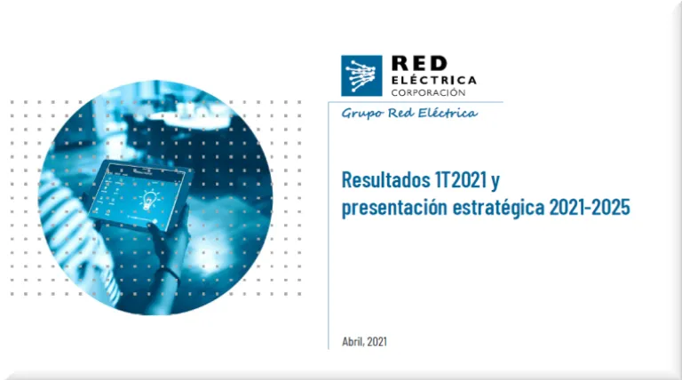Resultados primer trimestre de 2021