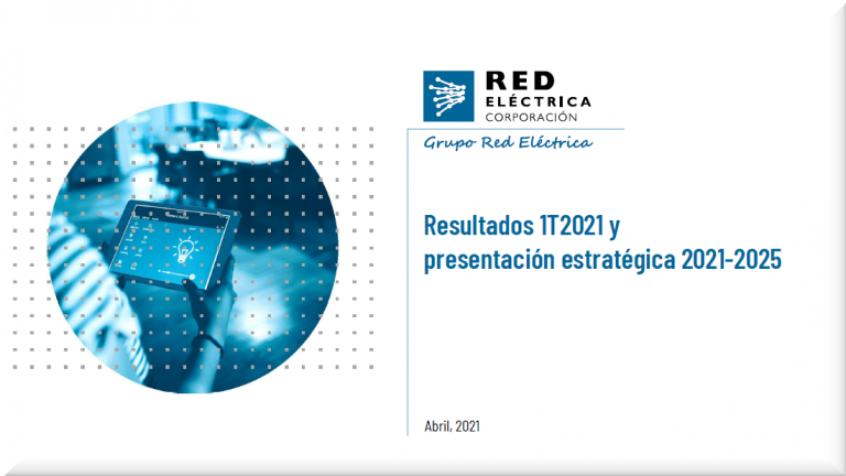 Resultados primer trimestre de 2021 Resultados primer trimestre de 2021