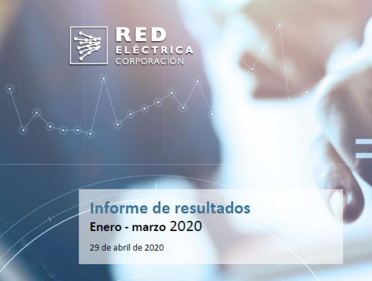 Ir al documento