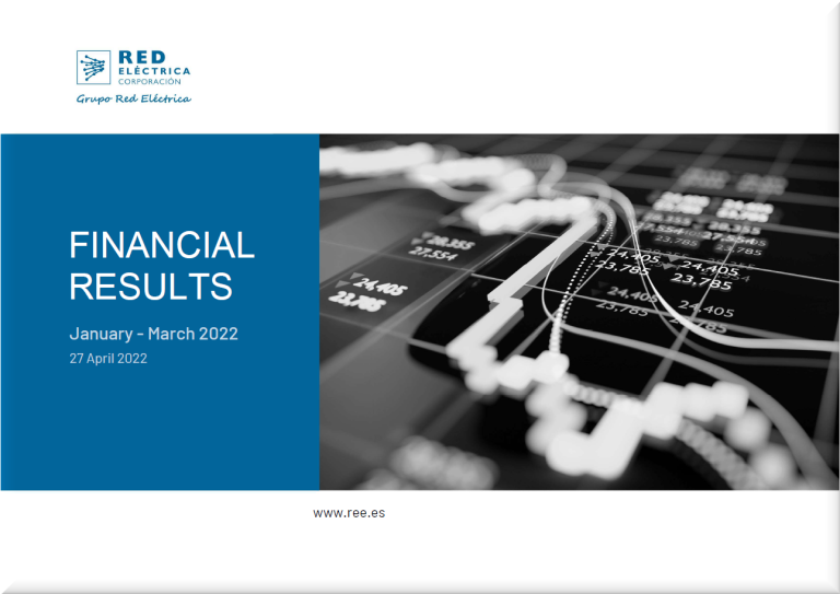 Results for the first quarter of 2022 Results for the first quarter of 2022