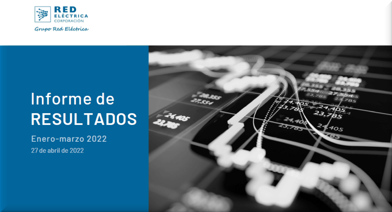 Resultados primer trimestre de 2022 Resultados primer trimestre de 2022