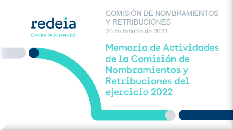 Memoria de Actividades de la Comisión de Nombramientos y Retribuciones del ejercicio 2022