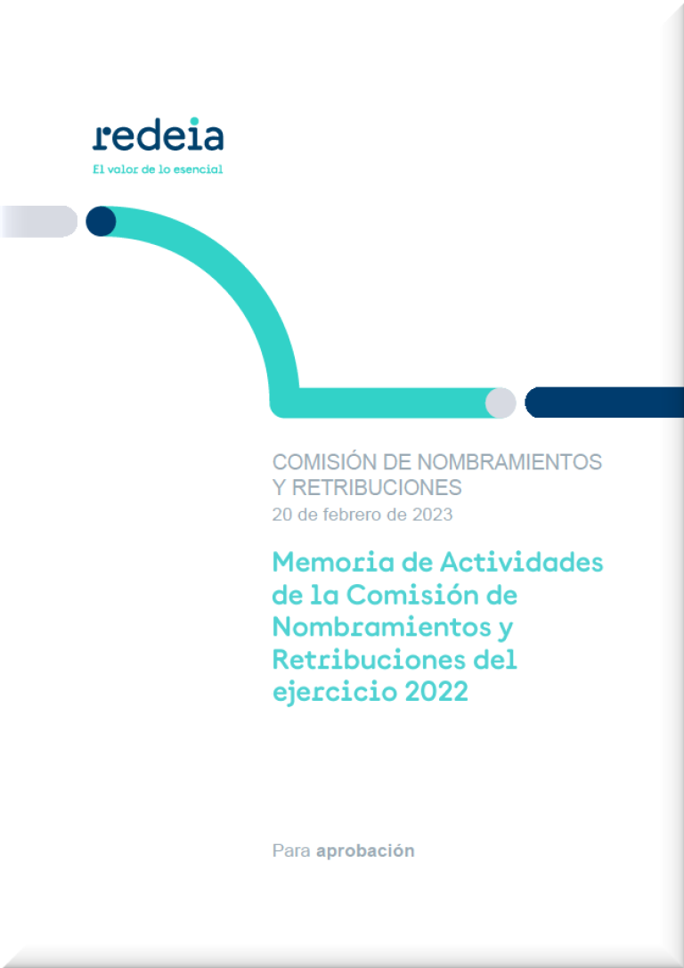 Memoria de Actividades de la Comisión de Nombramientos y Retribuciones del ejercicio 2022