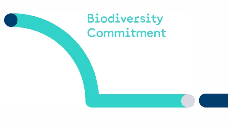 Biodiversity Commitment