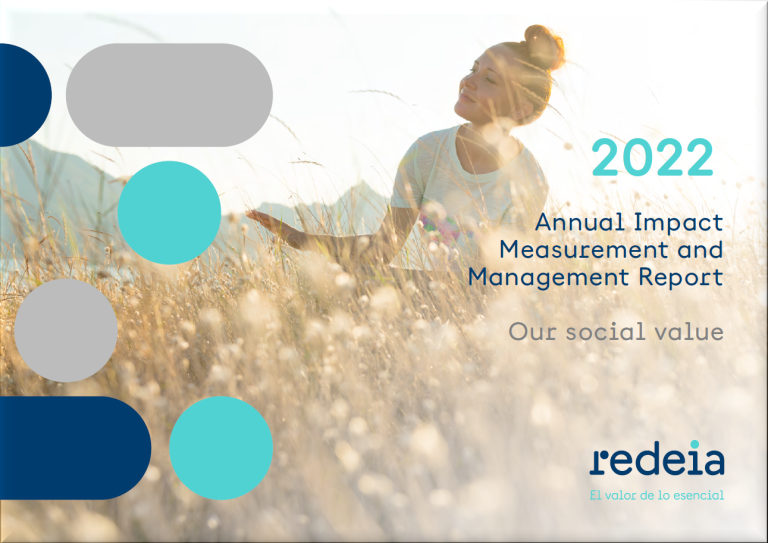 Annual Impact Measurement and Management Report 2022