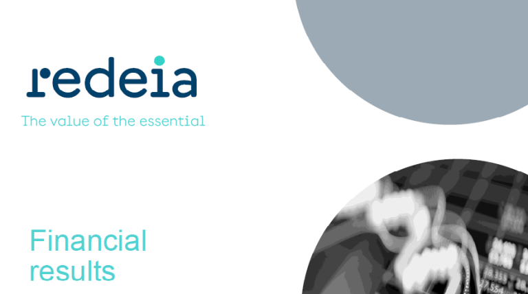 Results Presentation (January - September 2023)