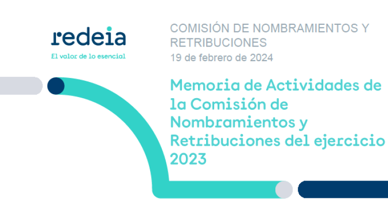 Memoria de Actividades de la Comisión de Nombramientos y Retribuciones del ejercicio 2023
