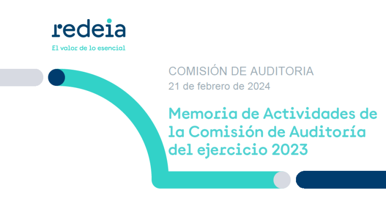 Memoria de Actividades de la Comisión de Auditoría del ejercicio 2023