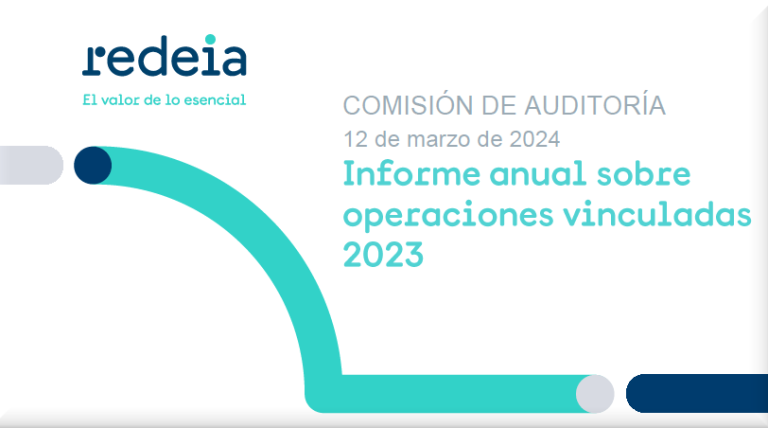 Informe de la Comisión de Auditoría sobre Operaciones Vinculadas 2023