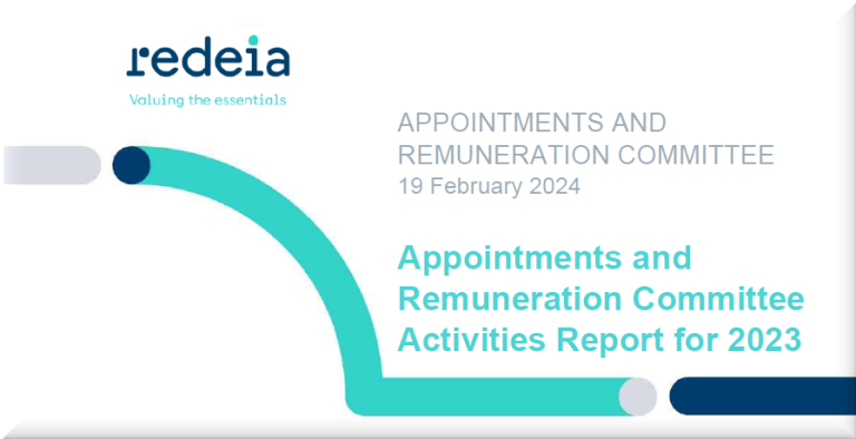 Activities Report of the Appointments and Remuneration Committee for 2023