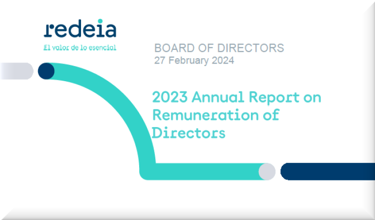 Annual Report on Remuneration of Directors 2023 Go to report