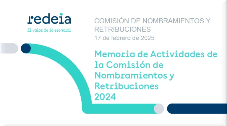Memoria de Actividades de la Comisión de Nombramientos y Retribuciones del ejercicio 2024