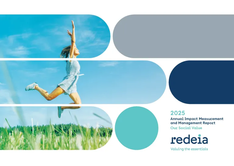 Annual Impact Measurement and Management Report 2025