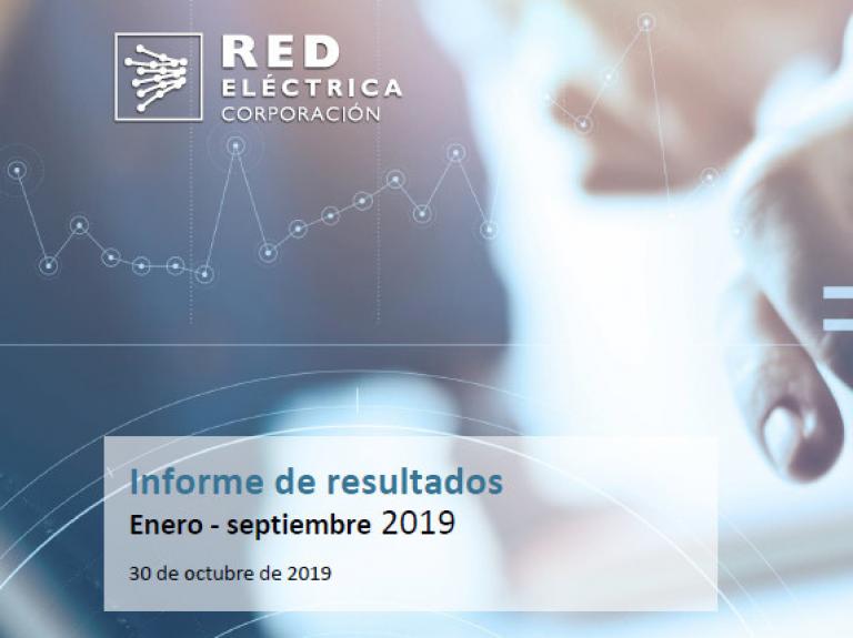 Informe de Resultados de los nueve primeros meses de 2019