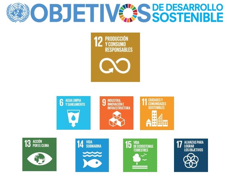 Objetivos de desarrollo sostenible