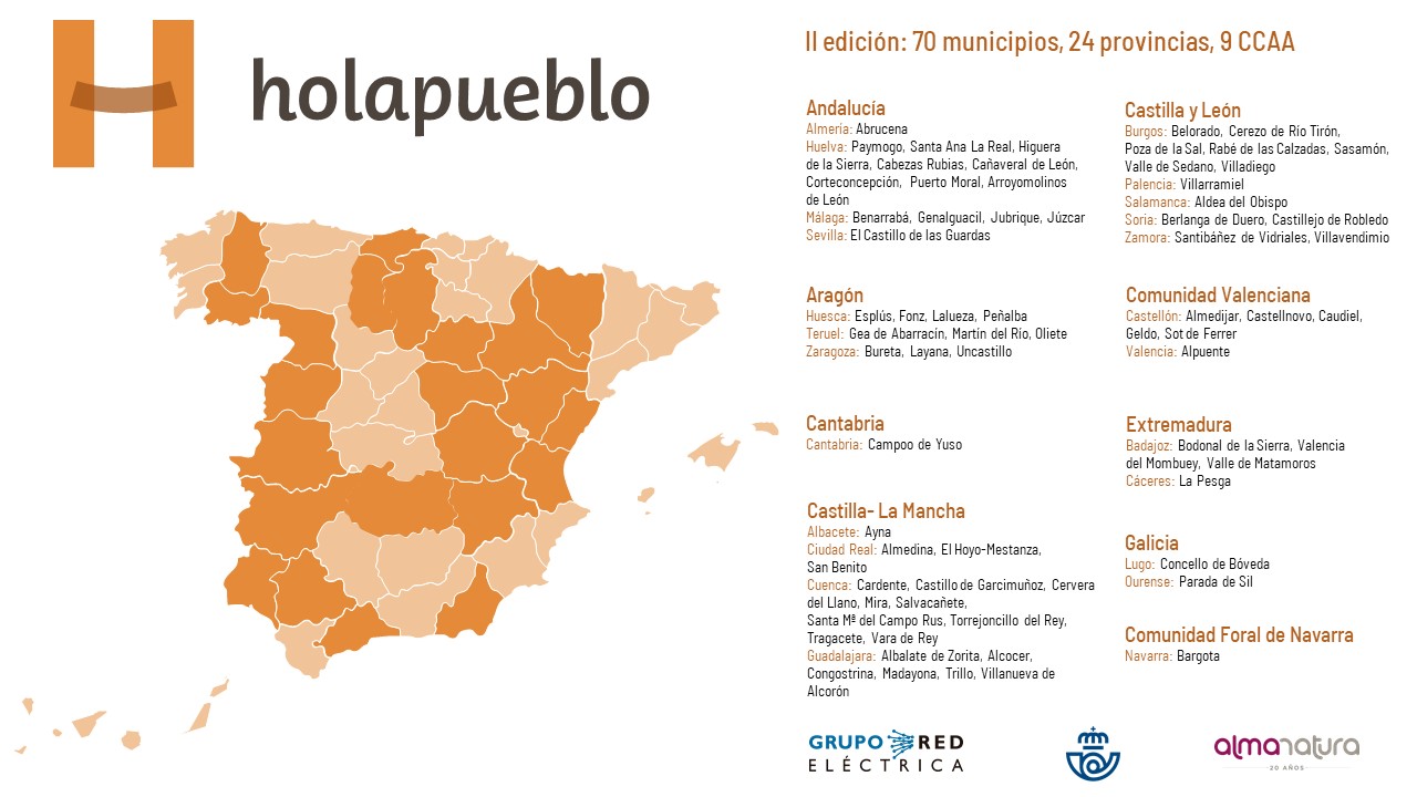 Pueblos participantes en II edición de Holapueblo